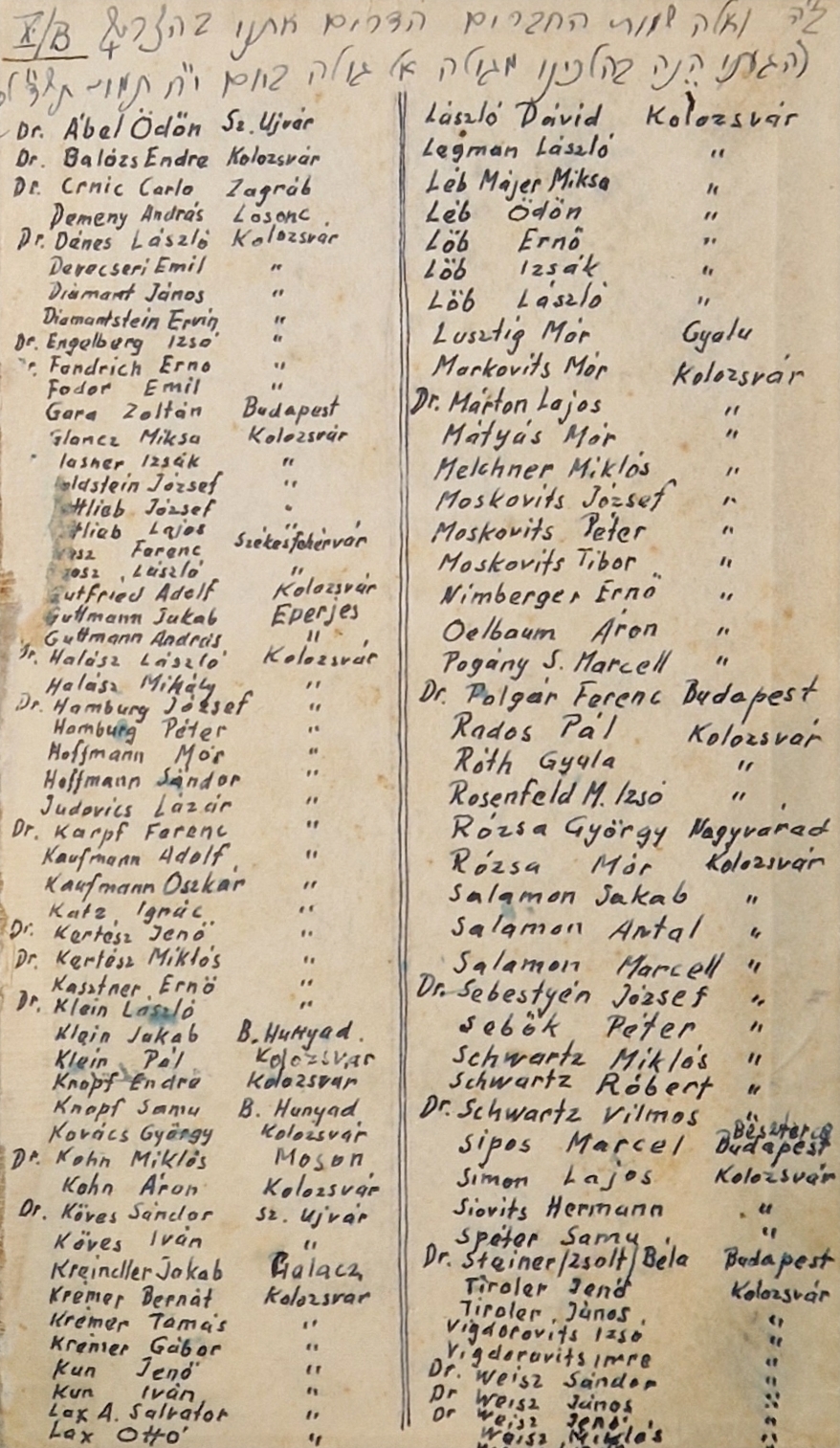 O fotografie cu un mahzor (carte de rugăciuni evreiască) care a aparținut lui Mór. Pe paginile mahzorului sunt inscripționate locul și data: Bergen-Belsen, 1944. Pe paginile mahzorului se află o listă cu numele și locurile de naștere ale tuturor evreilor care participau la serviciile religioase din Bergen-Belsen. Documentele reflectă credința și solidaritatea păstrate în condiții extrem de dificile. Sursa: Arhiva Familiei Lusztig © Muzeon.
